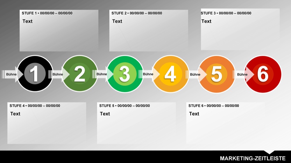 Marketing Timeline PowerPoint German