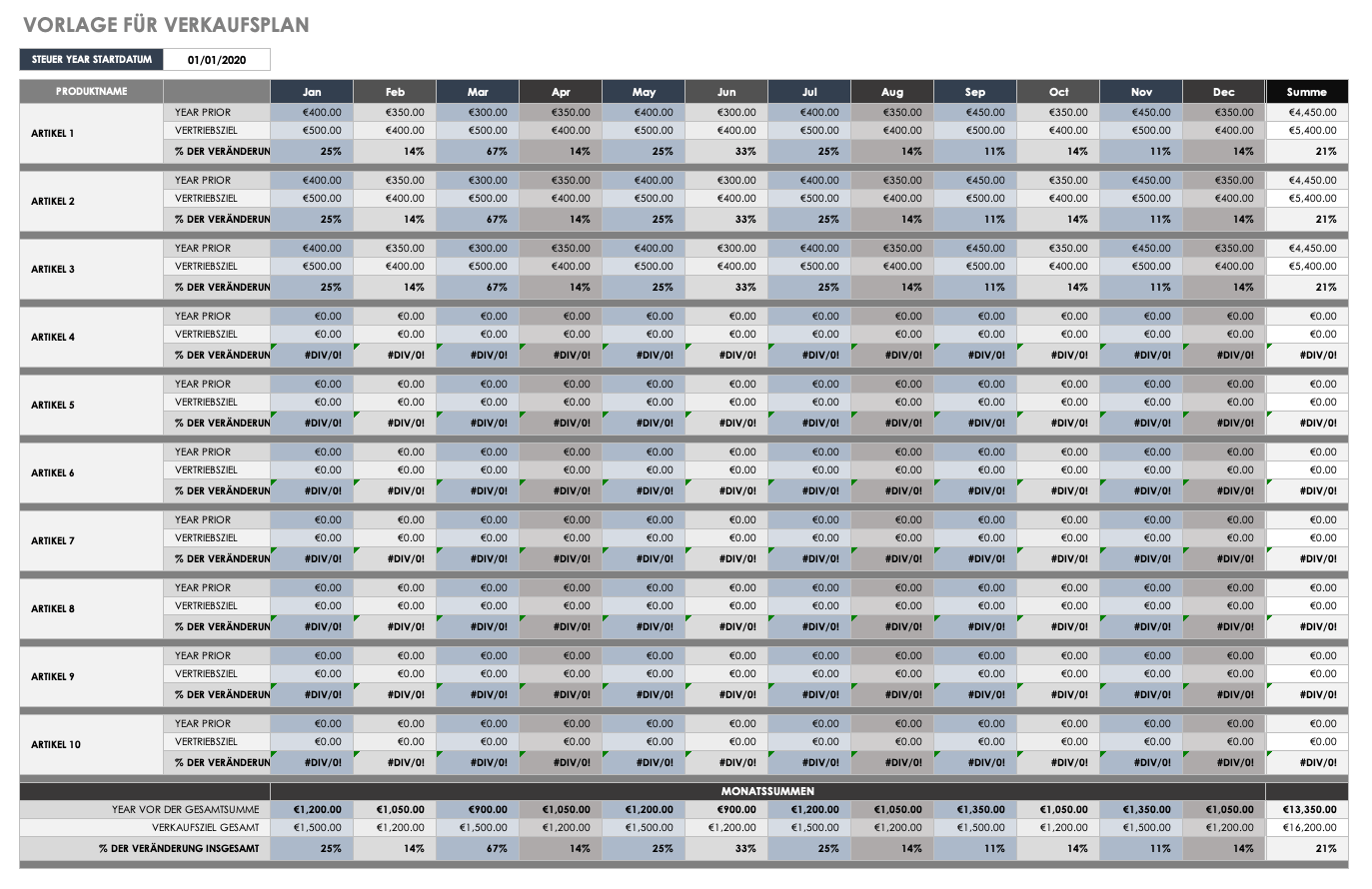 Sales Plan Template German