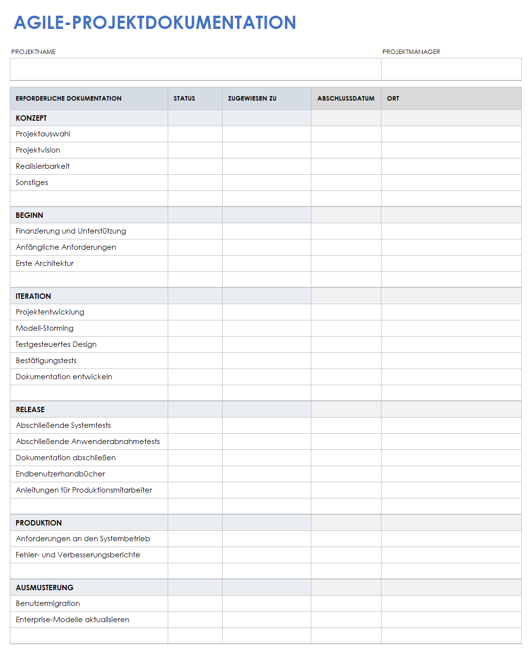 Vorlage für agile Projektdokumentation