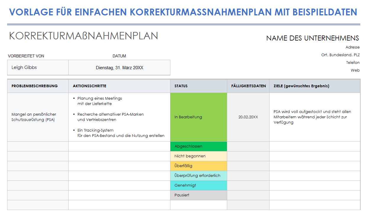  Vorlage für einen einfachen Korrekturmaßnahmenplan mit Beispieldaten