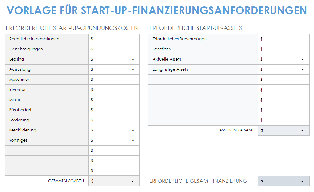 Vorlage für Startfinanzierungsanforderungen