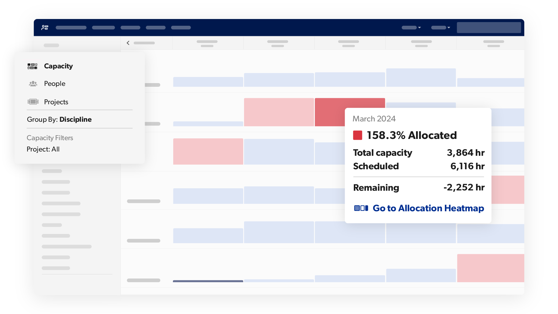 Resource Management capacity view screen