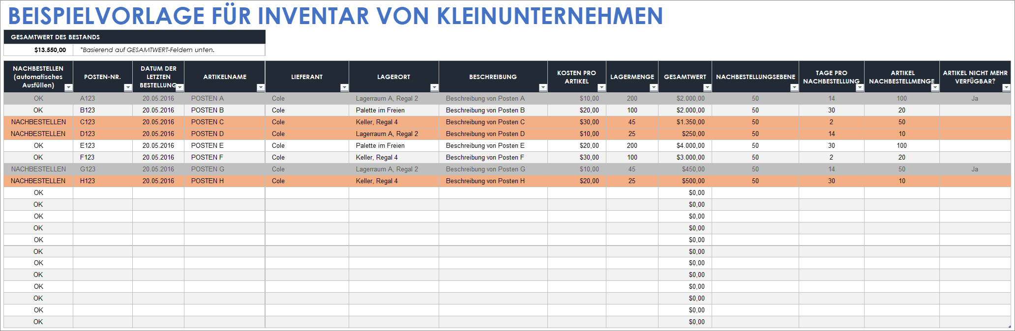  Beispielvorlage für ein Inventar für kleine Unternehmen