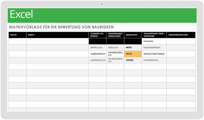 Vorlage für eine Matrix zur Bewertung des Baurisikos