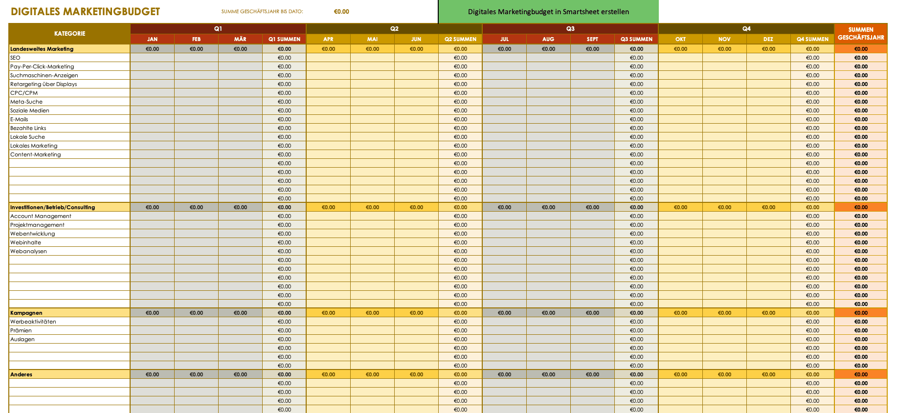 Digital Marketing Template German