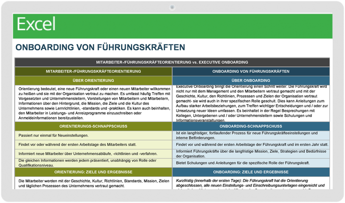  Onboarding-Vorlage für Führungskräfte