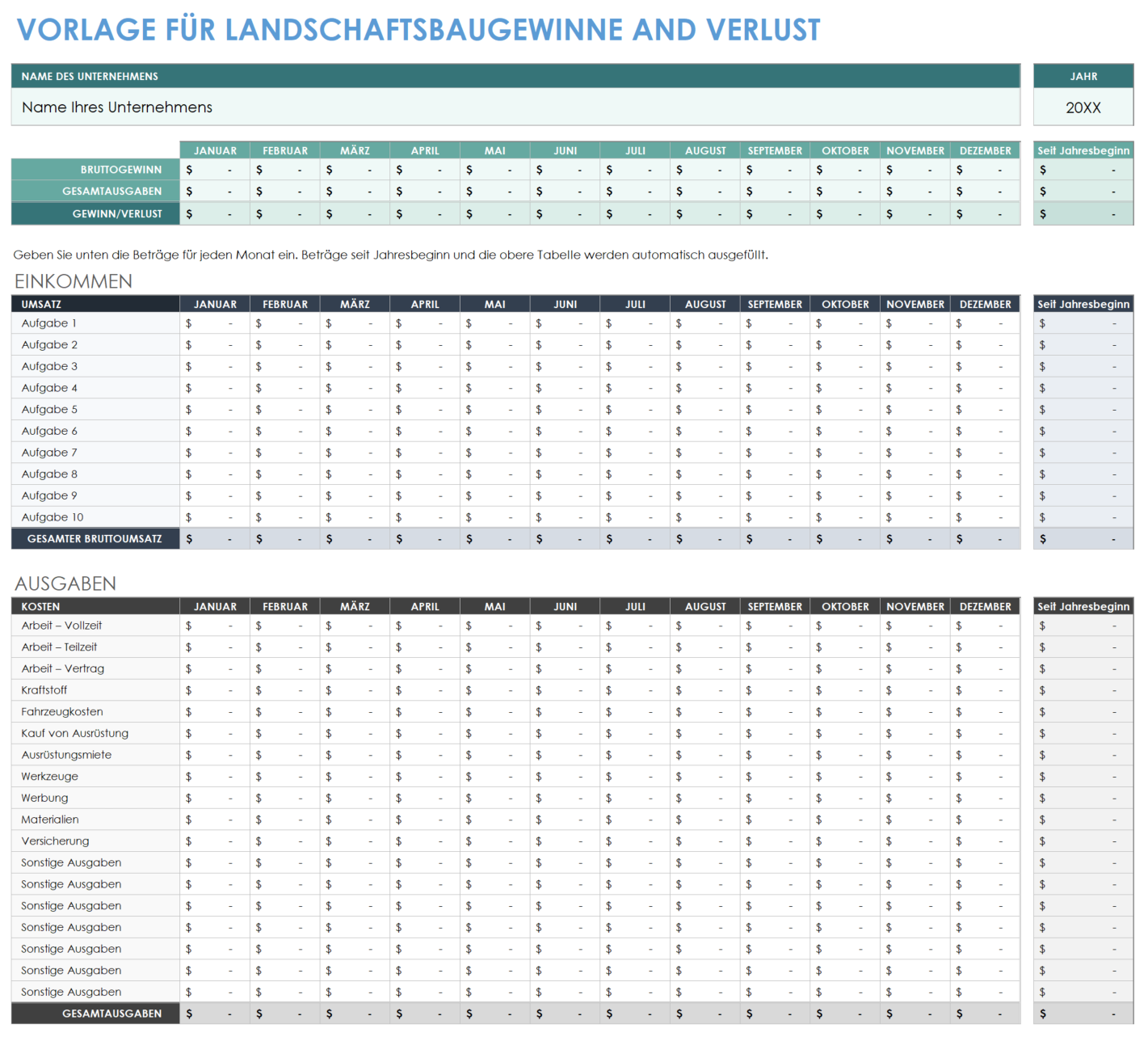 Gewinn und Verlust im Landschaftsbau