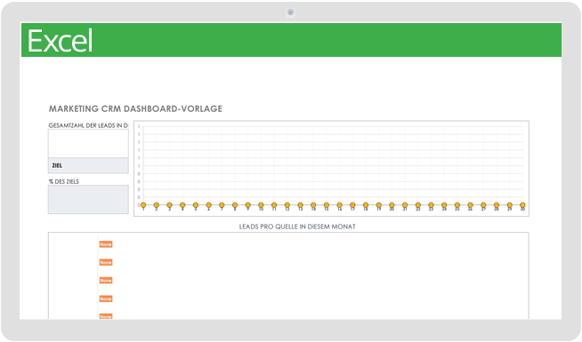 CRM-Dashboard-Vorlage für das Marketing