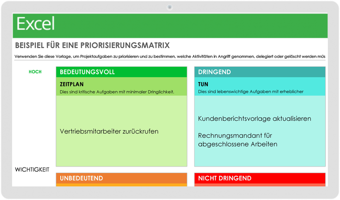 Beispielvorlage für eine Priorisierungsmatrix