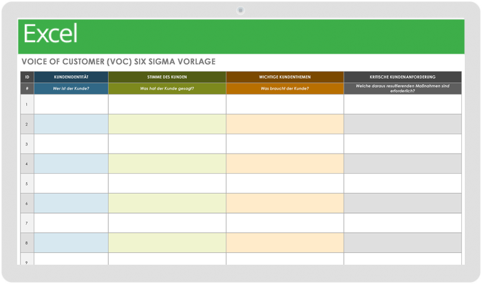  Stimme des Kunden VOC-Vorlage